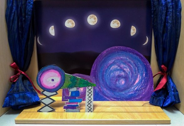 Im Holzrahmen des Kamishibai sieht man den Verlauf des Mondes. Davor stehen in der hölzernen Erzählschiene fantastische Spielfiguren aus Papier in violetten Farbtönen.