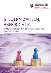 Mensch ärgere dich Figuren auf einem Geldschein