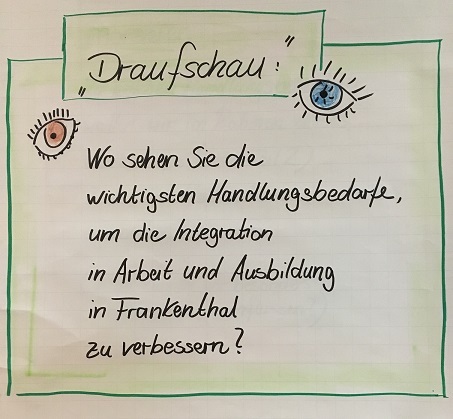 Plakat Workshop-Konzept